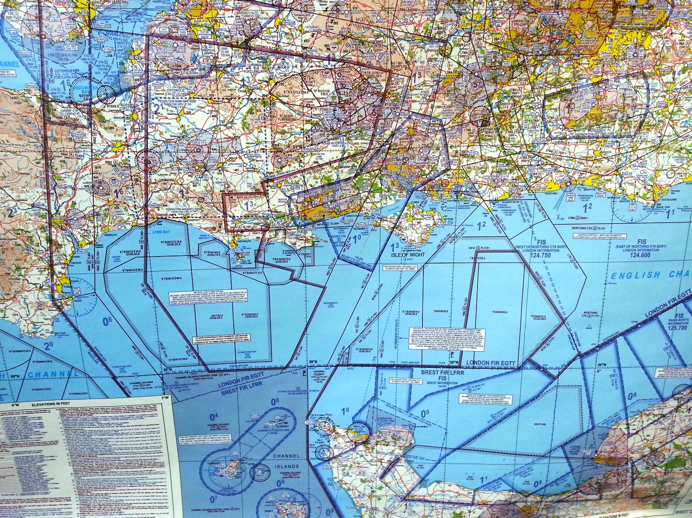 Aeros UK